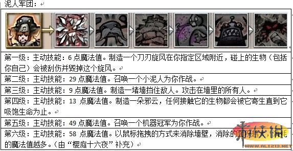 地下城冒险 人物属性 全技能图文翻译 游侠网